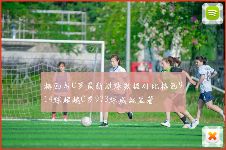 梅西与C罗最新进球数据对比梅西914球超越C罗973球成就显著